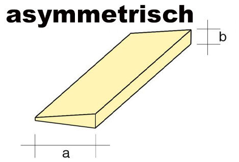 Endleisten asymmetrisch
Asymmetrische...