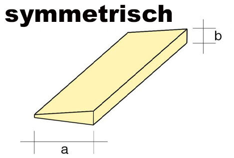 Endleisten symmetrisch
Symmetrische Endleisten...
