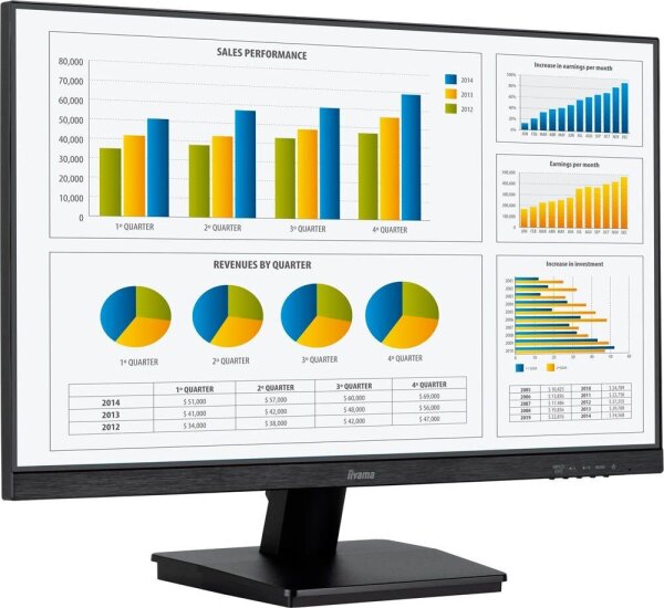 iiyama ProLite XU2493HSU-B7 Monitor 60,5 cm (23,8 Zoll) schwarz