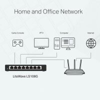tp-link LS108G Switch 8-fach