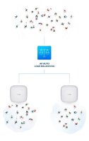 D-Link AX3000 Access Point, 1 St.