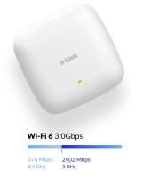 D-Link AX3000 Access Point, 1 St.