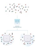 D-Link AX3000 Access Point, 1 St.