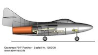 Panther für EZFW