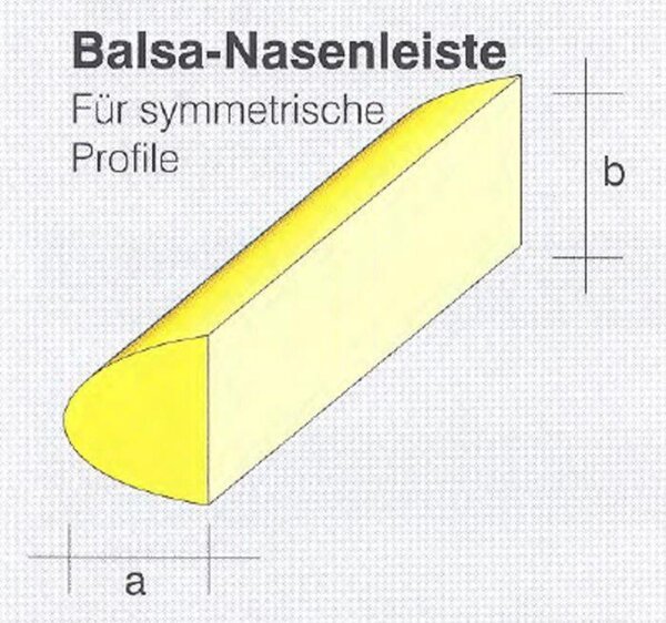Balsa-Nas.12x20/950mm sym
