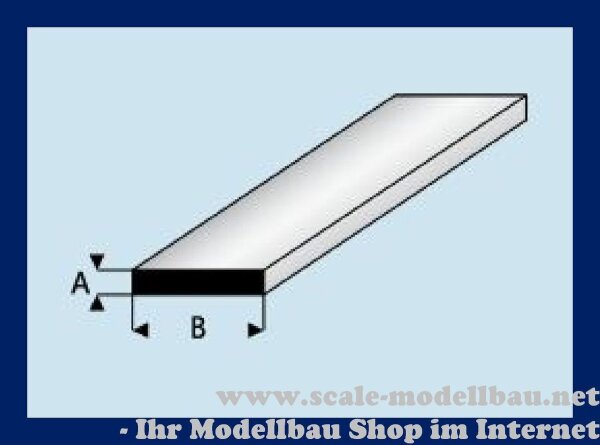Flachstahl 1m/12x2,0mm
