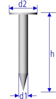 KUPFERSTIFT 0.8x 8