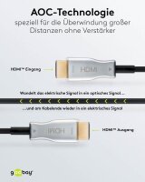 goobay optisches Hybrid HDMI Kabel 30,0 m schwarz, 1 St.