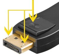 goobay  DisplayPort/HDMI Adapter
