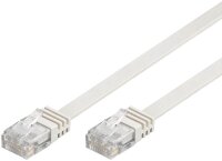goobay RJ-45 Netzwerkkabel 2,0 m weiß bis zu 1,00...