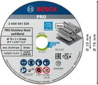 BOSCH Trennscheiben EXPERT for Inox, 5 St.