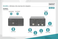DIGITUS DS-12862  KVM-Switch