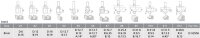makita D-53556 Fräser-Set 12-teilig