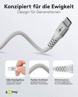goobay USB 2.0 C-Stecker USB-Kabel 2,0 m weiß, 1 St.