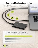 goobay USB 4 USB-Kabel 0,5 m schwarz, 1 St.