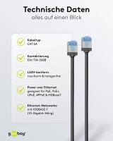 goobay RJ-45 Netzwerkkabel 0,5 m schwarz bis zu 10,00 Gbit/Sek. bis zu 500 MHz, 1 St.