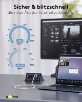 goobay USB-C 3.1/RJ45 Kabel 10,0 m weiß, 1 St.