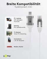 goobay USB-C 3.1/RJ45 Kabel 15,0 m weiß, 1 St.