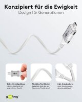 goobay USB-C 3.1/RJ45 Kabel 5,0 m weiß, 1 St.