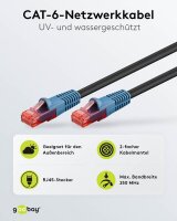 goobay RJ-45 Netzwerkkabel 30,0 m schwarz bis zu 1,0 Gbit/Sek. bis zu 250 MHz, 1 St.