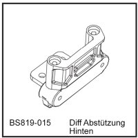 Diff Abstützung Hi - BEAST BX