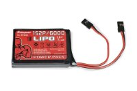 Graupner Senderakku LiPo 1S2P/6000 TX