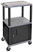 LUXOR Unterschrank schwarz
