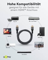 goobay HDMI 2.1 HDMI-Kabel 1,0 m grau, schwarz, 1 St.