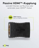 goobay  HDMI Adapter