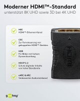 goobay  HDMI Adapter
