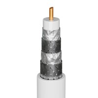 goobay F-Stecker SAT-Kabel 5,0 m weiß, 1 St.