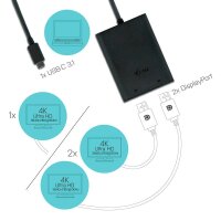 i-tec® C31DUAL4KDP  USB C/DisplayPort Adapter