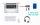 i-tec® Dockingstation C31NANODOCKPD