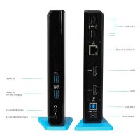 i-tec® Dockingstation USB 3.0/USB-C Dual HDMI