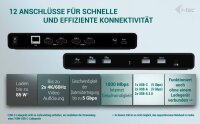 i-tec® Dockingstation CADUA4KDOCKPDB100