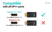 i-tec® DP2HDMI4K30HZ  DisplayPort/HDMI Adapter