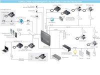 Auerswald COMpact 4000 ISDN-Telefonanlage schwarz