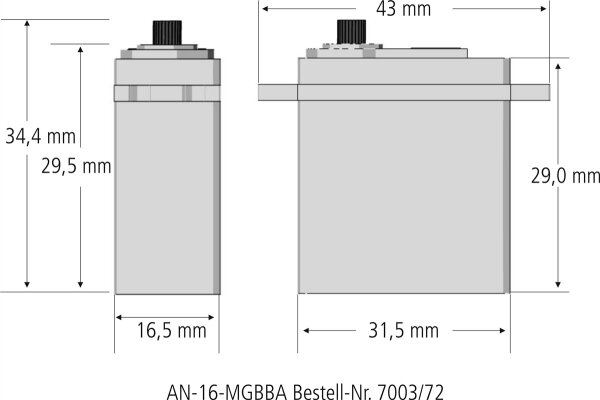 Servo AN-16-MBGGA