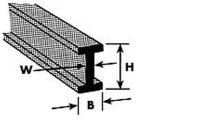KrickB-8 Doppel-T-Profil ABS 6,4x3,2x600mm (4)
