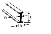 KrickBFS-18 Doppel-T-Profil 14,3x7,2x375mm (3)