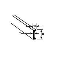 KrickCFS-2 U-Profil 1,6x0,9x250mm (10)