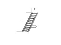 KrickSTAS-2 Treppe 1:200 (2 Stück)