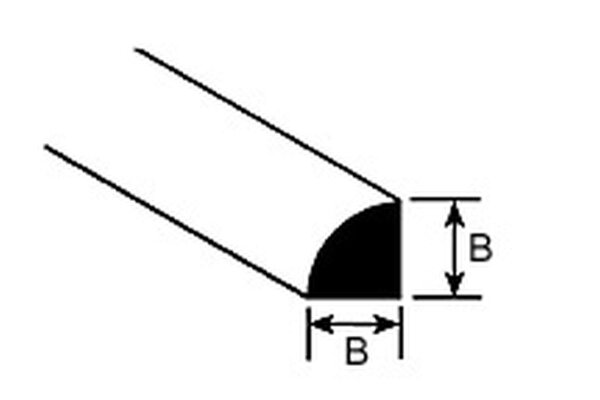 KrickMRQ-30 Viertelkreisstab 0,8x250mm (10)