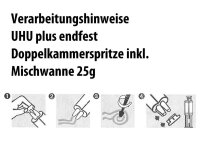 KrickUHU plus endfest Doppelkammerspritze 25g