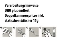 KrickUHU plus endfest Spritze inkl. statischem Mischer 15g