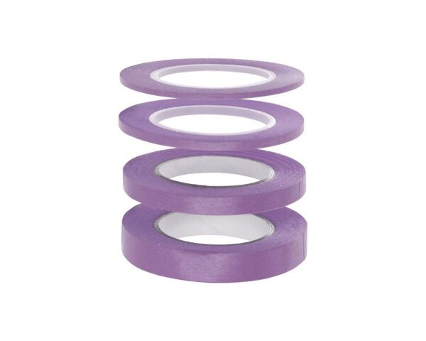 KrickLow Tack Abklebeband Set