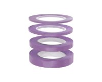 KrickLow Tack Abklebeband Set