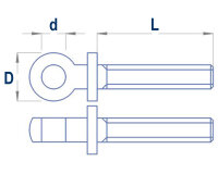 KrickAugenschraube M1,4x12mm (10 Stk.)