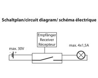 KrickQuadro Switch Memory  4 K. Schaltmodul