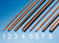 KrickHolzprofil gerade L 2x2x500(2Stk)